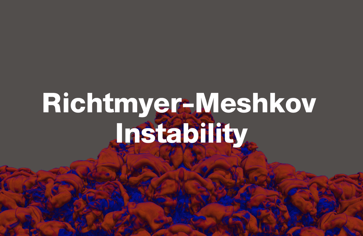 High-Resolution Visualizations of Richtmyer–Meshkov Instability with Multi-Scale Perturbations