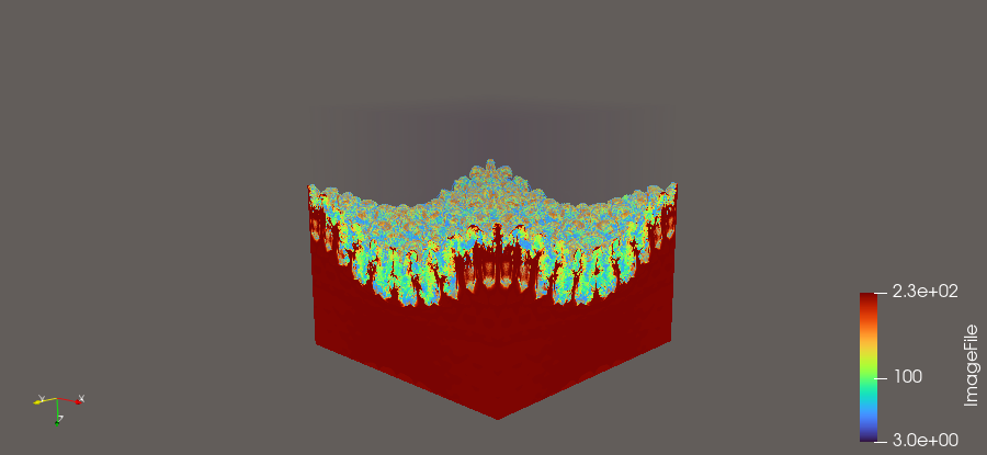 GPU volume rendering of the Richtmyer–Meshkov entropy field