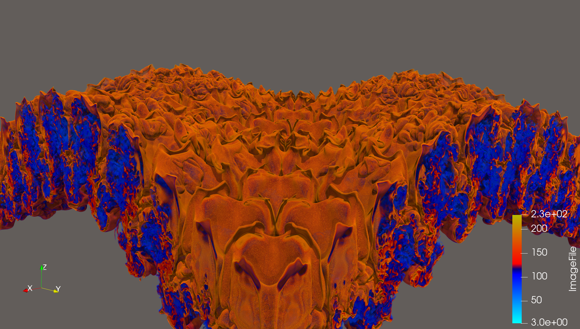 Volume rendering with volumetric scattering