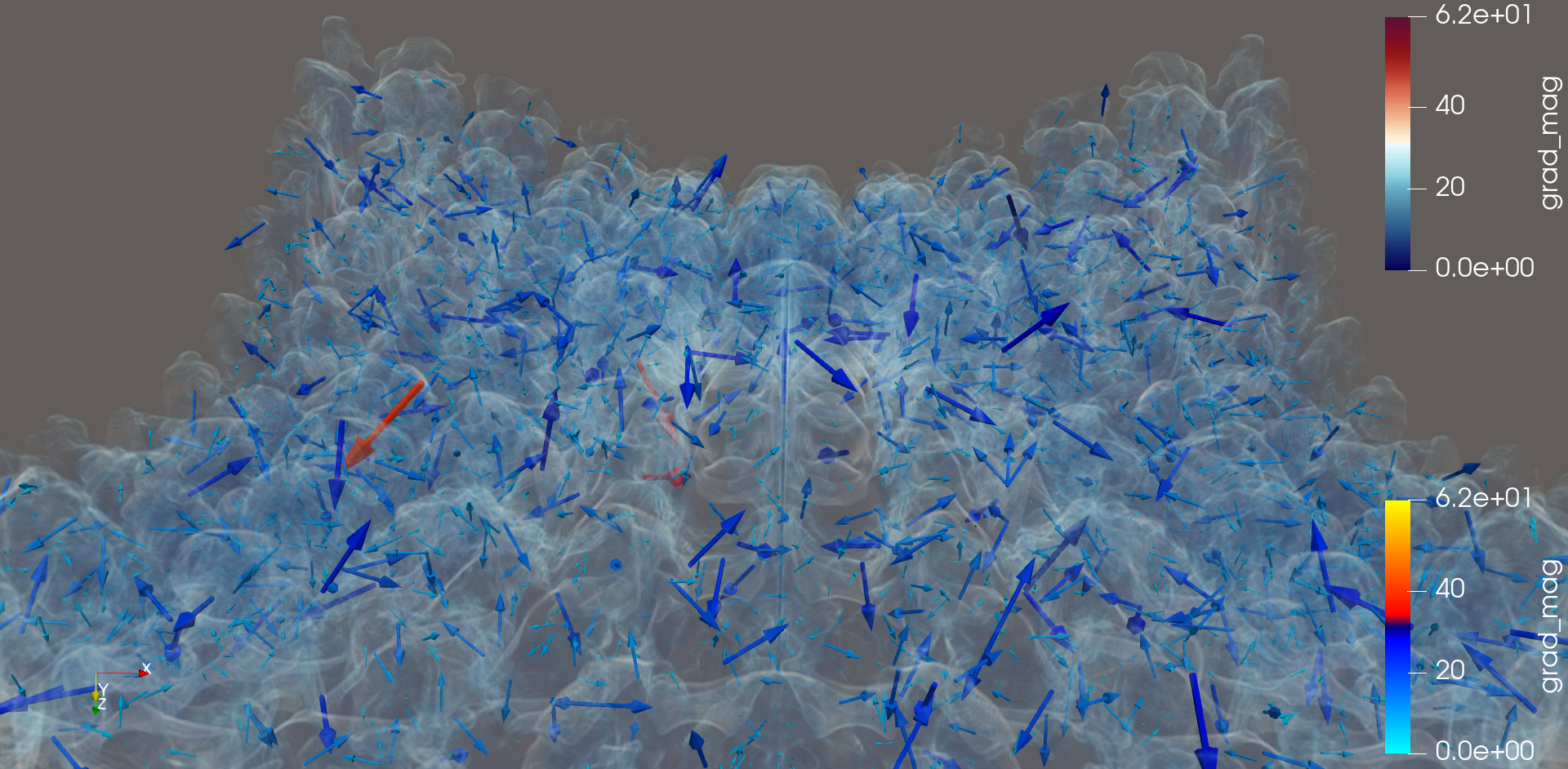 Gradient glyphs sampled over an entropy
slice