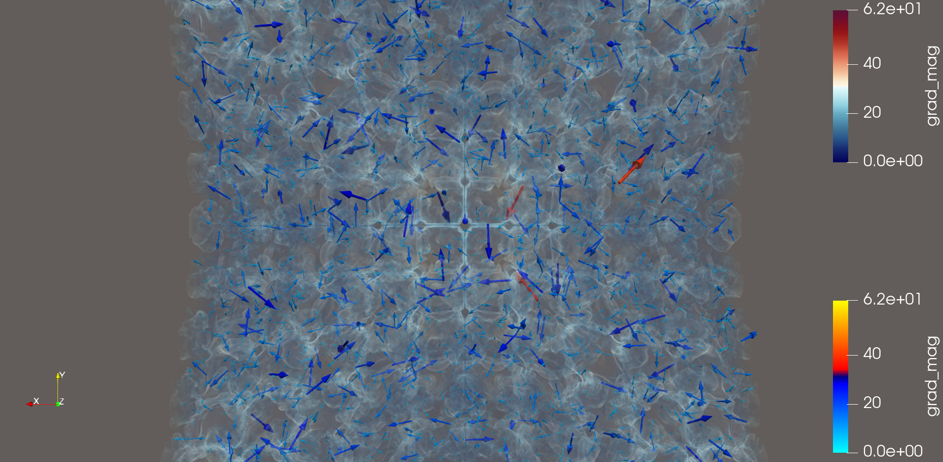 Gradient glyphs sampled over an entropy
slice
